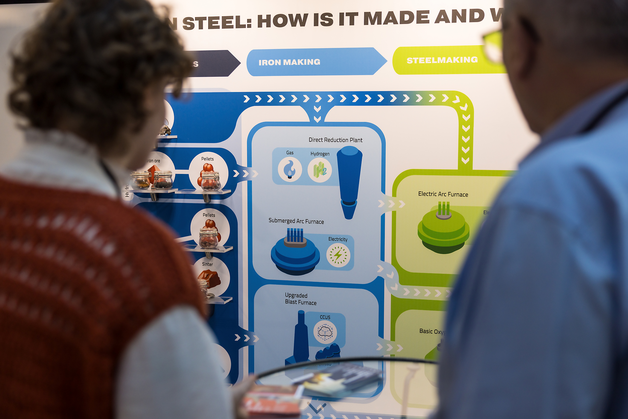 2024 11 20 Eurosteel Exhibition 54261Web