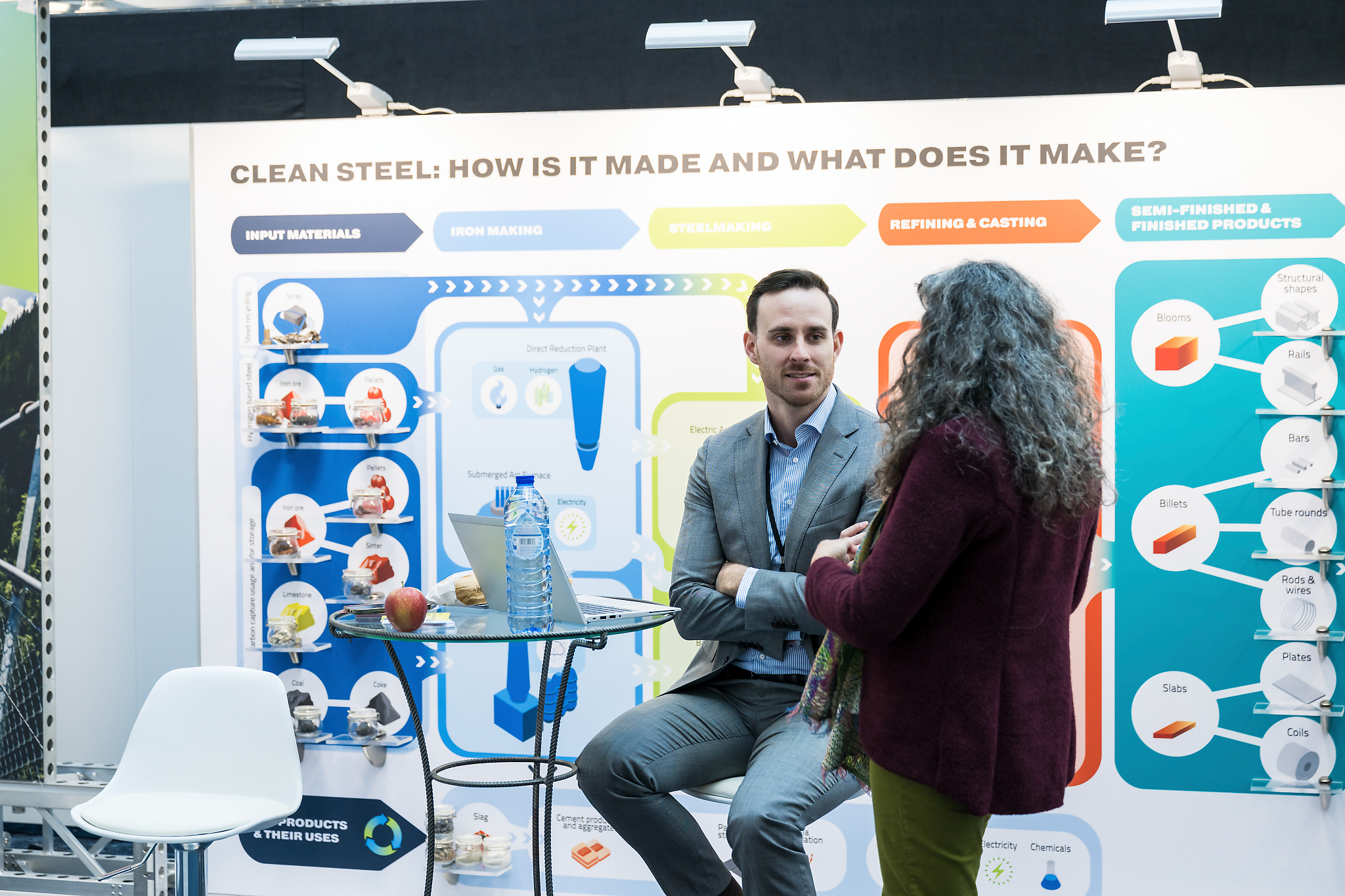 2024 11 20 Eurosteel Exhibition A. Delsoir Photo 9636Web